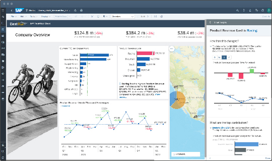 データ分析(SAP Analytics Cloud)