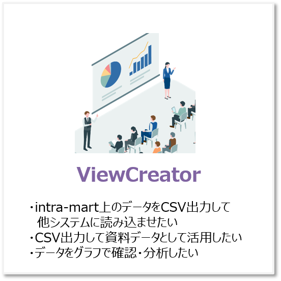 ViewCreator