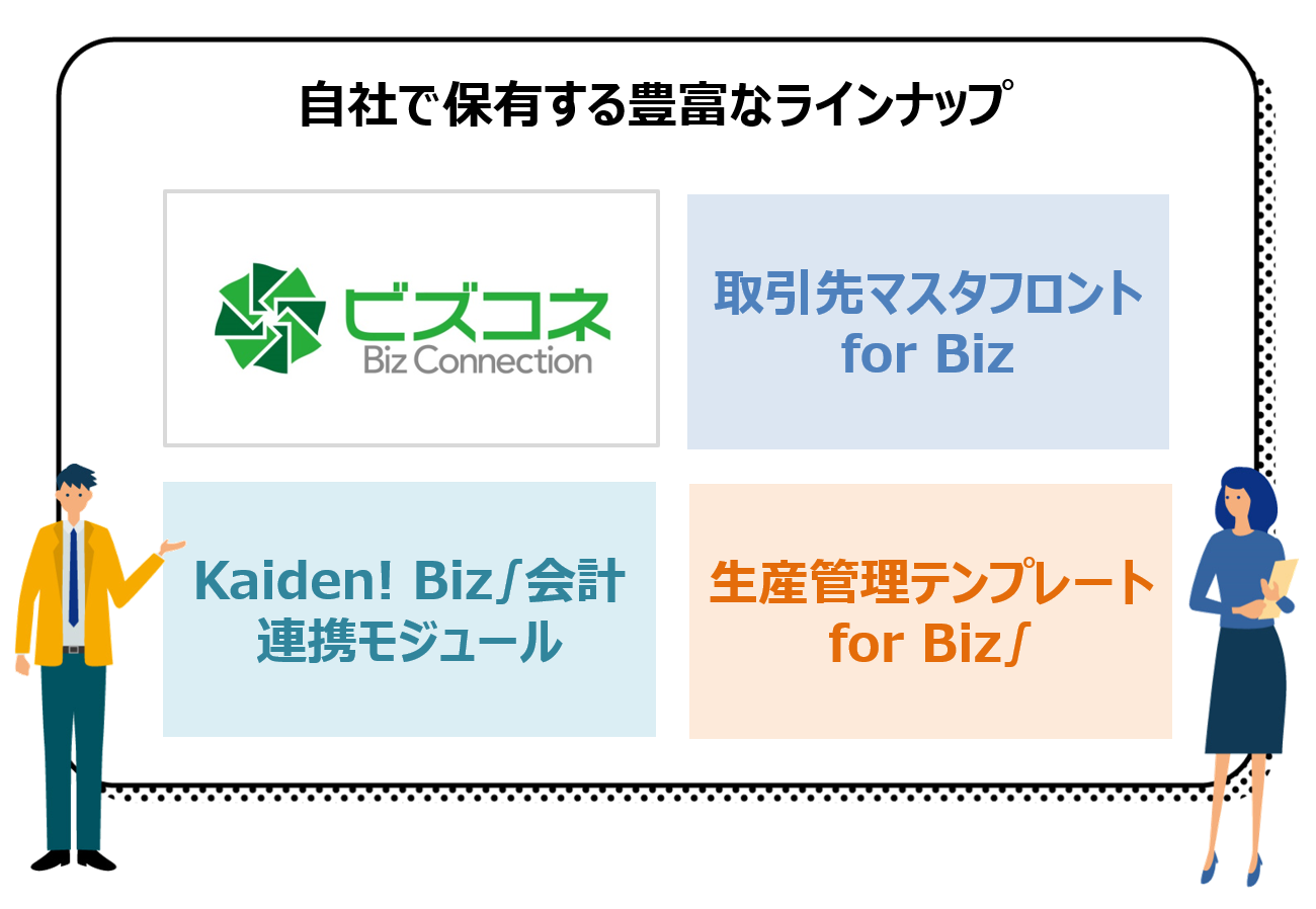 フォーカスシステムズのBiz∫ビジネス_自社ラインナップ